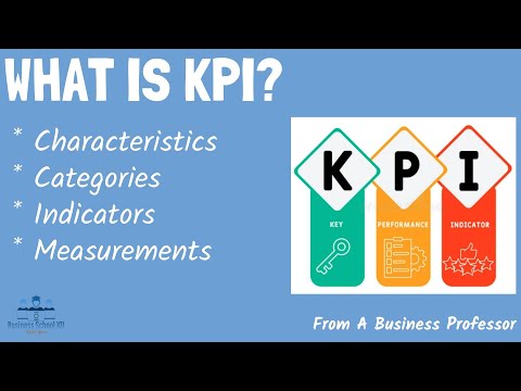 What is KPI?  (With Examples) | From A Business Professor