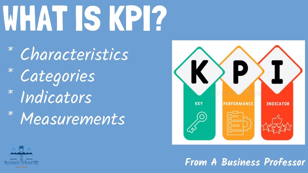 What is KPI (With Examples) | From A Business Professor