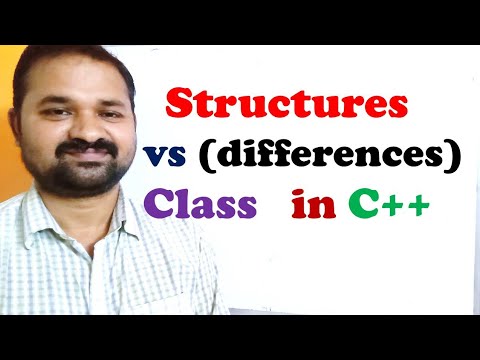 History of C Origins of c Evolution of c introduction to c programming