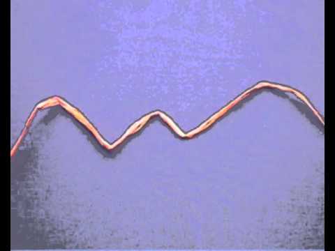 Michael Augustin - Submarines