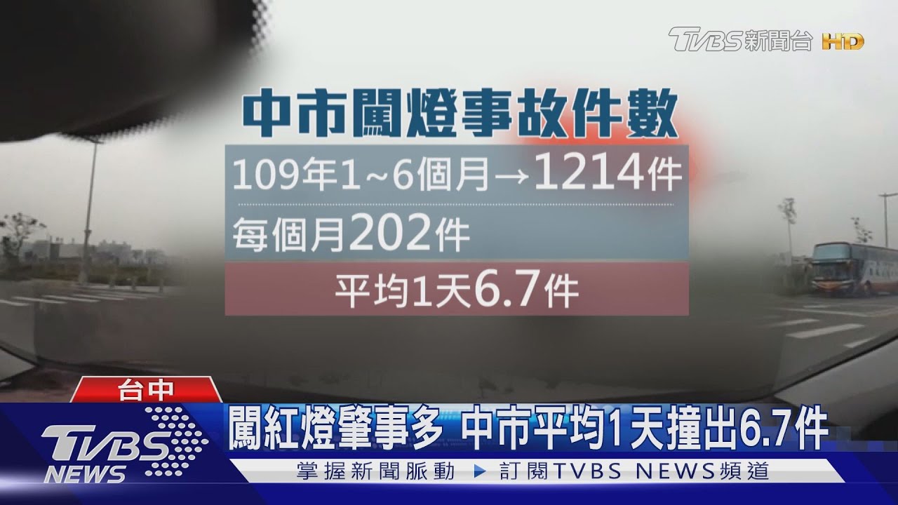 闖紅燈肇事多 中市平均1天撞出6、7件