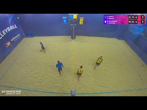 14:35 V. Kelbas / Y. Sulyma - D. Svyrydenko / V. Antoniuk 06.03.2023 | Winners Beach Volleyball