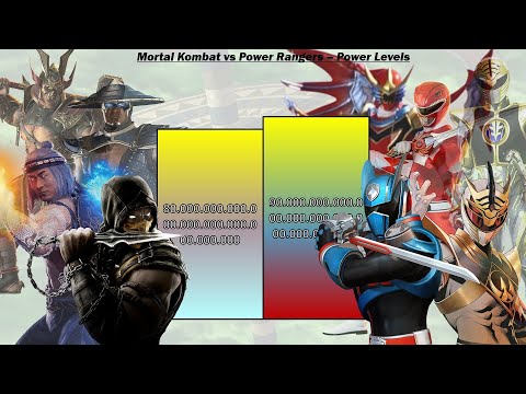 Mortal Kombat vs Power Rangers - Power Levels Over the Years