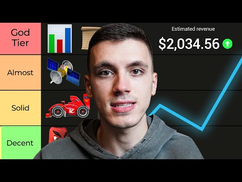 I Ranked Every YouTube Automation Niche | Best Niche To Start in 2023