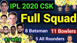 IPL 2020: Chennai super Kings full squad, CSK Final Squad