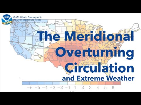 The Meridional Overturning Circulation and Extreme Weather