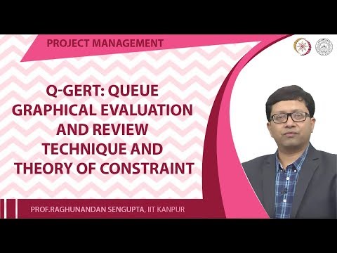 Q GERT Queue graphical evaluation and review technique and Theory of Constraint