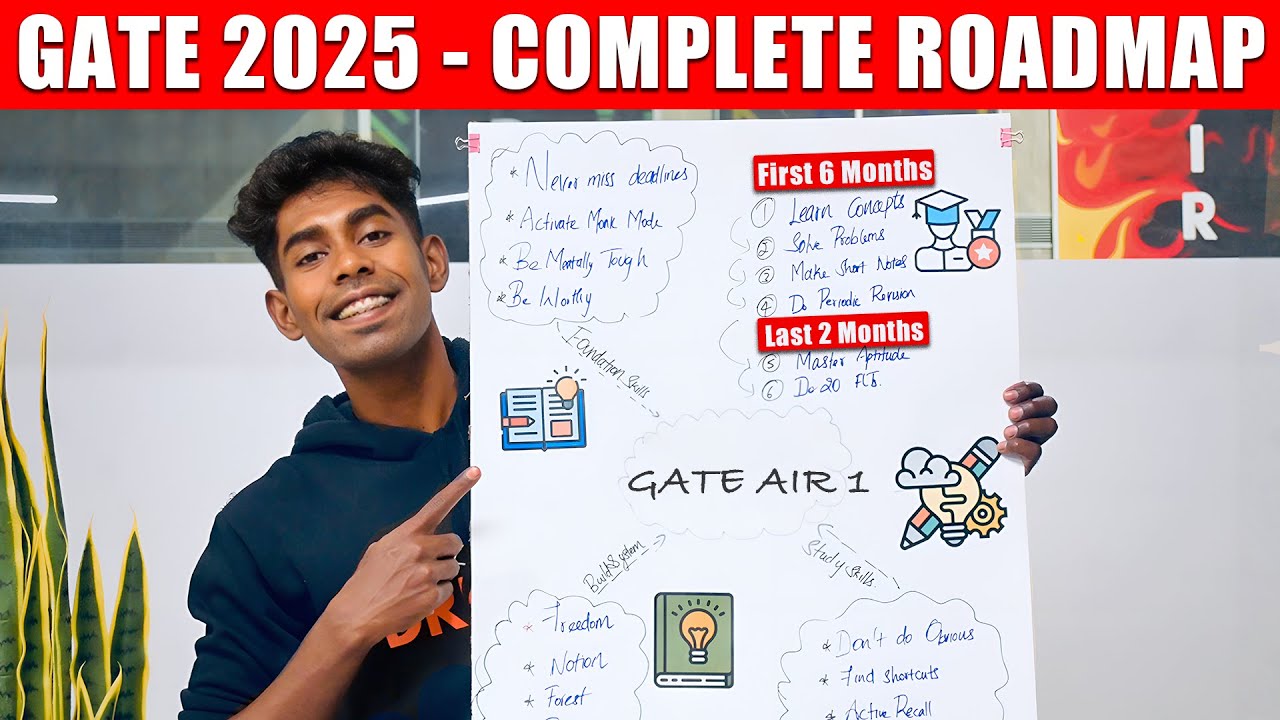 GATE 2025 Ideal Preparation Strategy (To Get AIR Under 100)