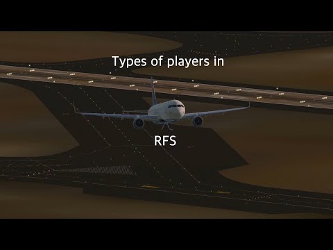 Types of players in RFS