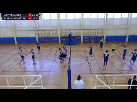 14.1.2023., PH JUNIORI, GRUPA B, HAOK MLADOST - OK ZRINSKI NUŠTAR