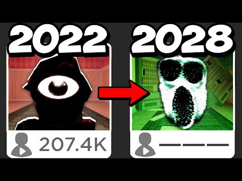 Roblox Games Everyone Forgot About