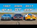 Ford GT Generations DRAG RACE