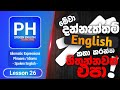 How To Use Idioms And Idiomatic Expressions When Speaking English | Spoken English In Sinhala