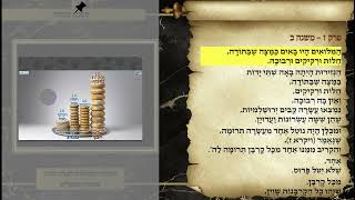 משניות מנחות פרק ז משנה ב