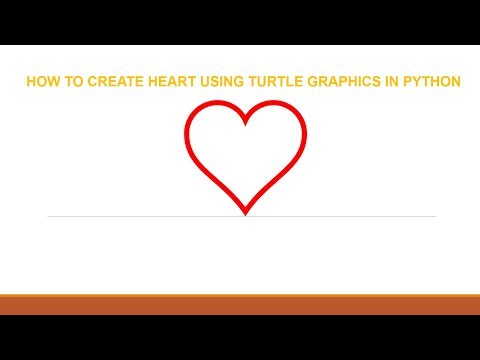 How To Create Heart Using Turtle In Python Python Tutorials Python Miniconcepts