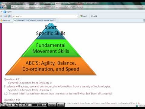 Using PB Works or other Wikis for Digital Portfolios