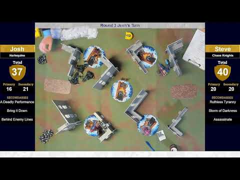 Charity Hammer 4 - Live Stream - 2022 -12