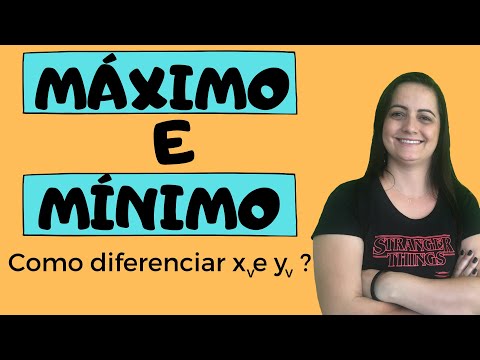 How to differentiate x of the vertex from y of the vertex | Maximum and Minimum of Function