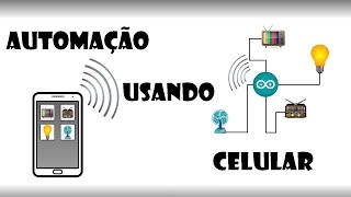 Automação usando celular