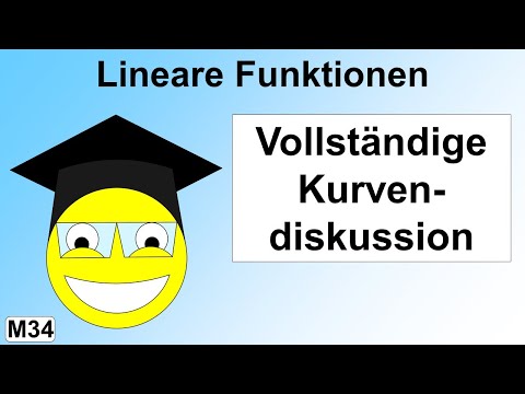 Vollständige Kurvendiskussion - Mathematik