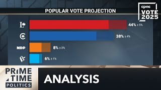 338Canada: Liberals widen their gap in Ontario, Québec & B.C. – April 4, 2025