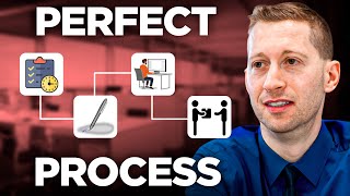 The Perfect Hiring Process (Step by Step)