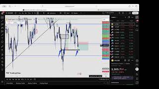 Joel Arias Szezonális heti elemzés 2025 07 08