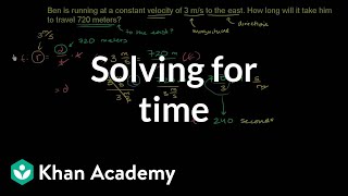 Solving for Time