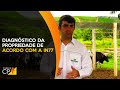 Curso Administração da Pequena Empresa Rural