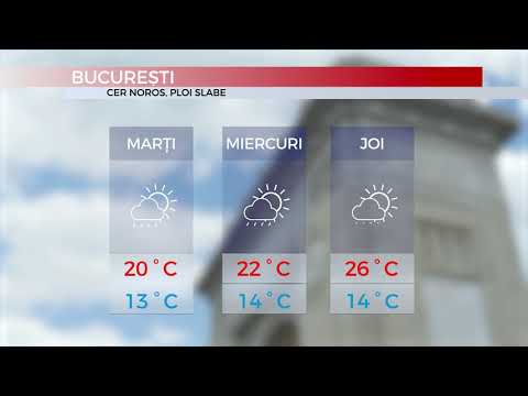 MEDIAFAX METEO 24 Septembrie - Cer noros, ploi în vest și sud