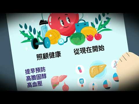 代謝症候群宣導影片