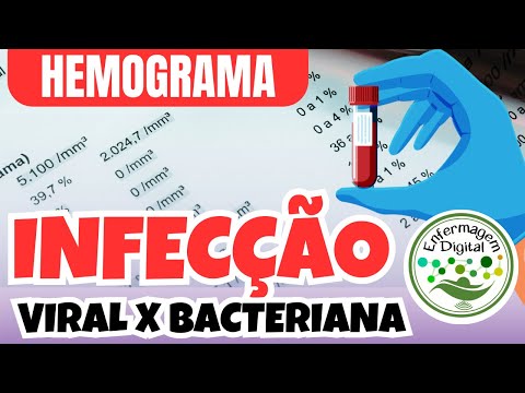 HEMOGRAMA - INFECÇÃO VIRAL ou BACTERIANA