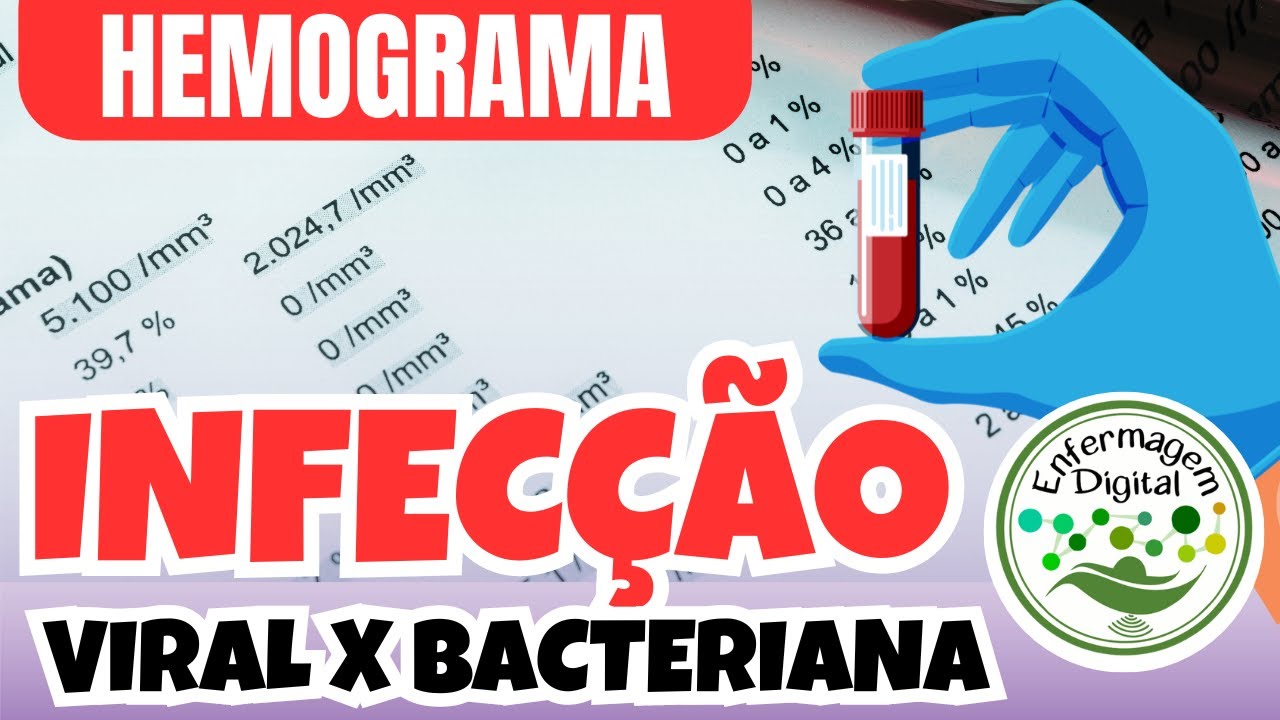 HEMOGRAMA - INFECÇÃO VIRAL ou BACTERIANA