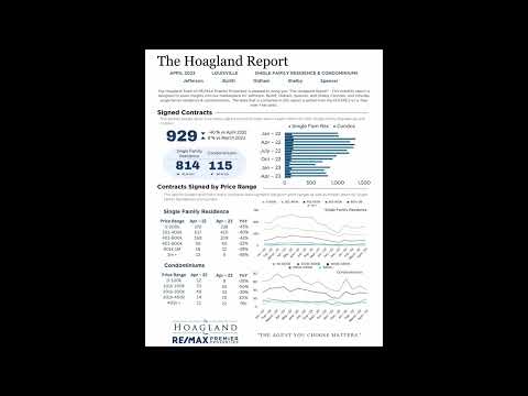 The Hoagland Report April 2023