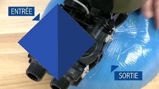 Pentair – Dépressurisation série Fleck 5800