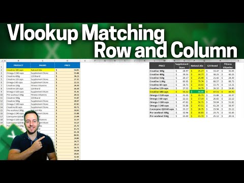 How to Use IF Function with 3 Conditions in Excel Step by Step Practical Example