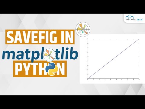 HISTOGRAM CHART IN MATPLOTLIB Learn HISTOGRAM PLOT IN MATPLOTLIB Python Matplotlib Tutorial