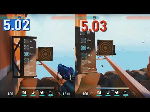 Neon Huge Buff on Patch 5.03