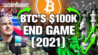 bitcoins-end-game-fomo-coinbase-ipo-amp-100k-btc