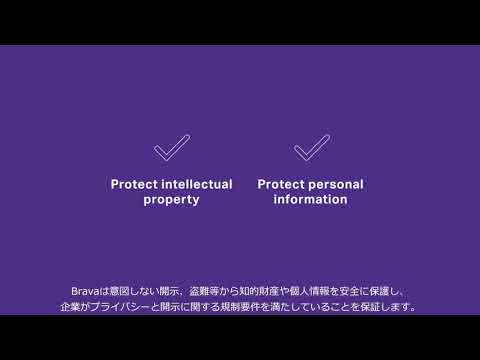Caseguard PDF 編集ソフトウェア