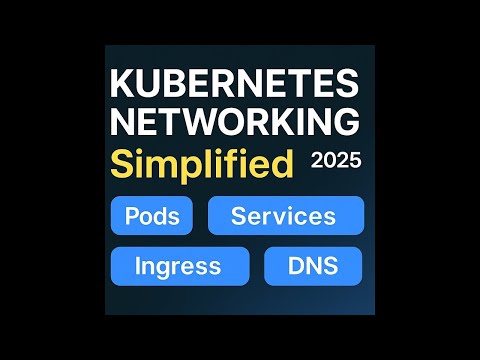 Kubernetes Networking Explained: Services, Ingress & DNS Made Simple (2025)