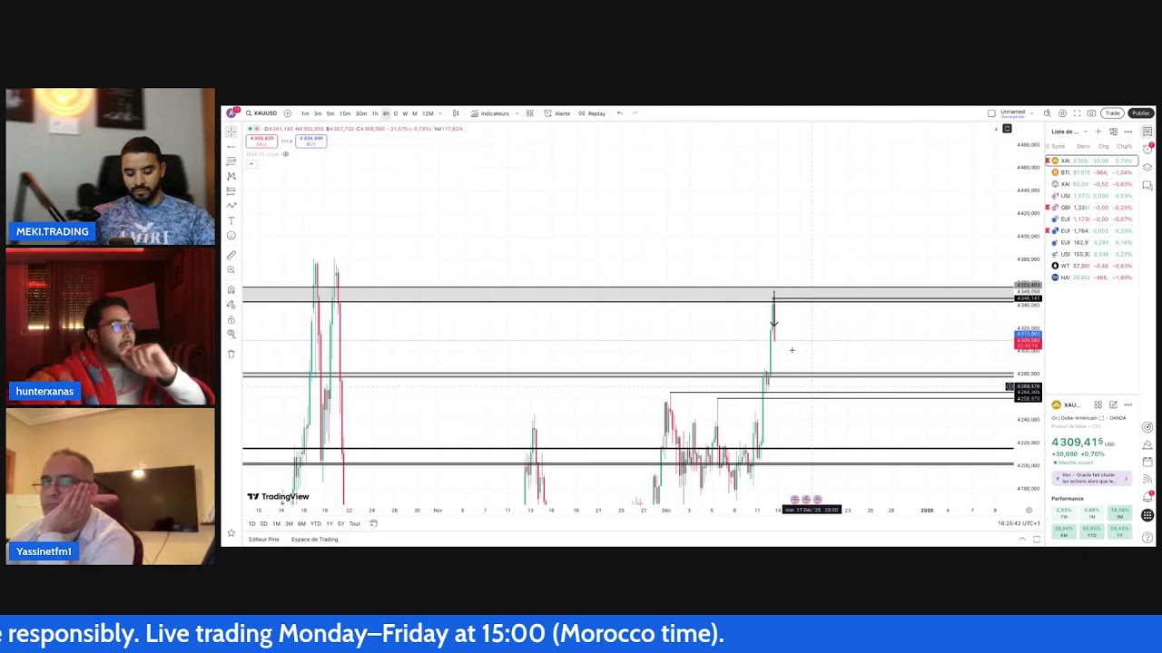 التداول المباشر | الذهب، المؤشرات، والفوركس | 12/12/2025 | MEKI TRADING