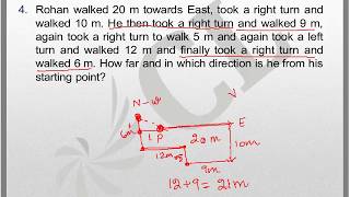 Directions | Part 1 |Banking | SBI | IBPS | SSC | Career Launcher