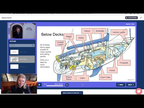 RYA Day Skipper Theory Course Preview - Ardent Training