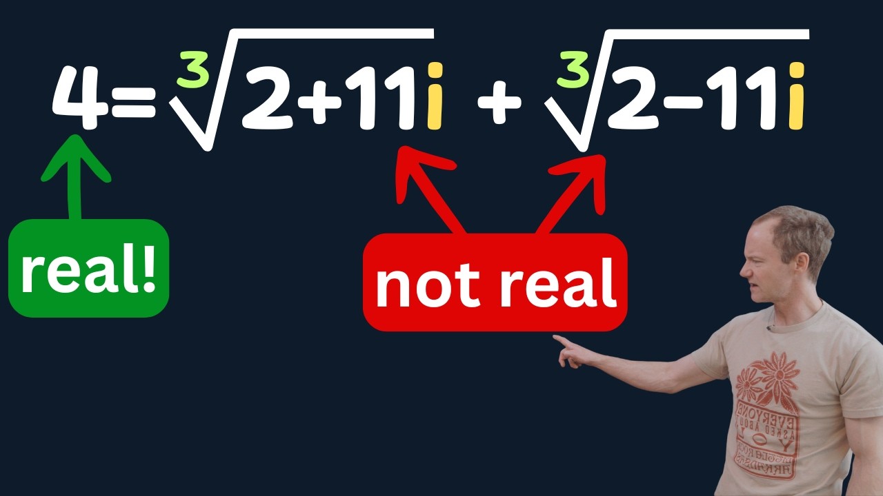 real numbers that cannot be written without i
