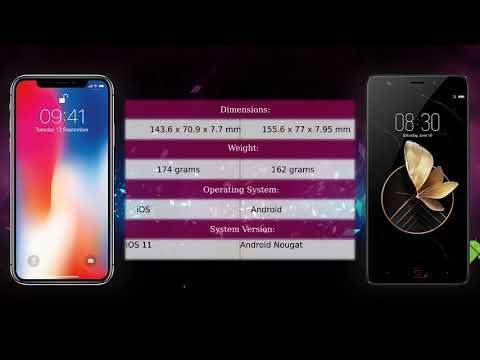 Apple iPhone X vs Archos Diamond Gamma - Phone comparison