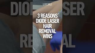 Permanent Hair Removal #shorts #laserhairremoval