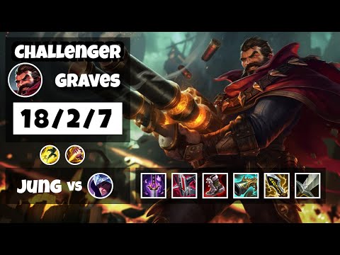 Graves vs Talon TURKISH Challenger JUNGLE (18/2/7) - v11.24