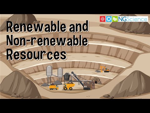 Renewable and Non-renewable Resources