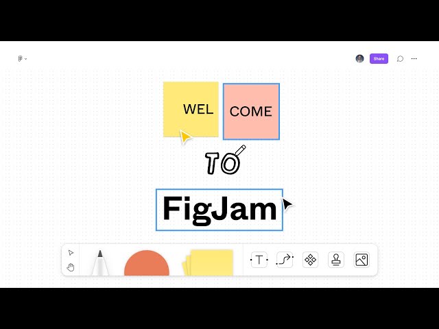 About Figma